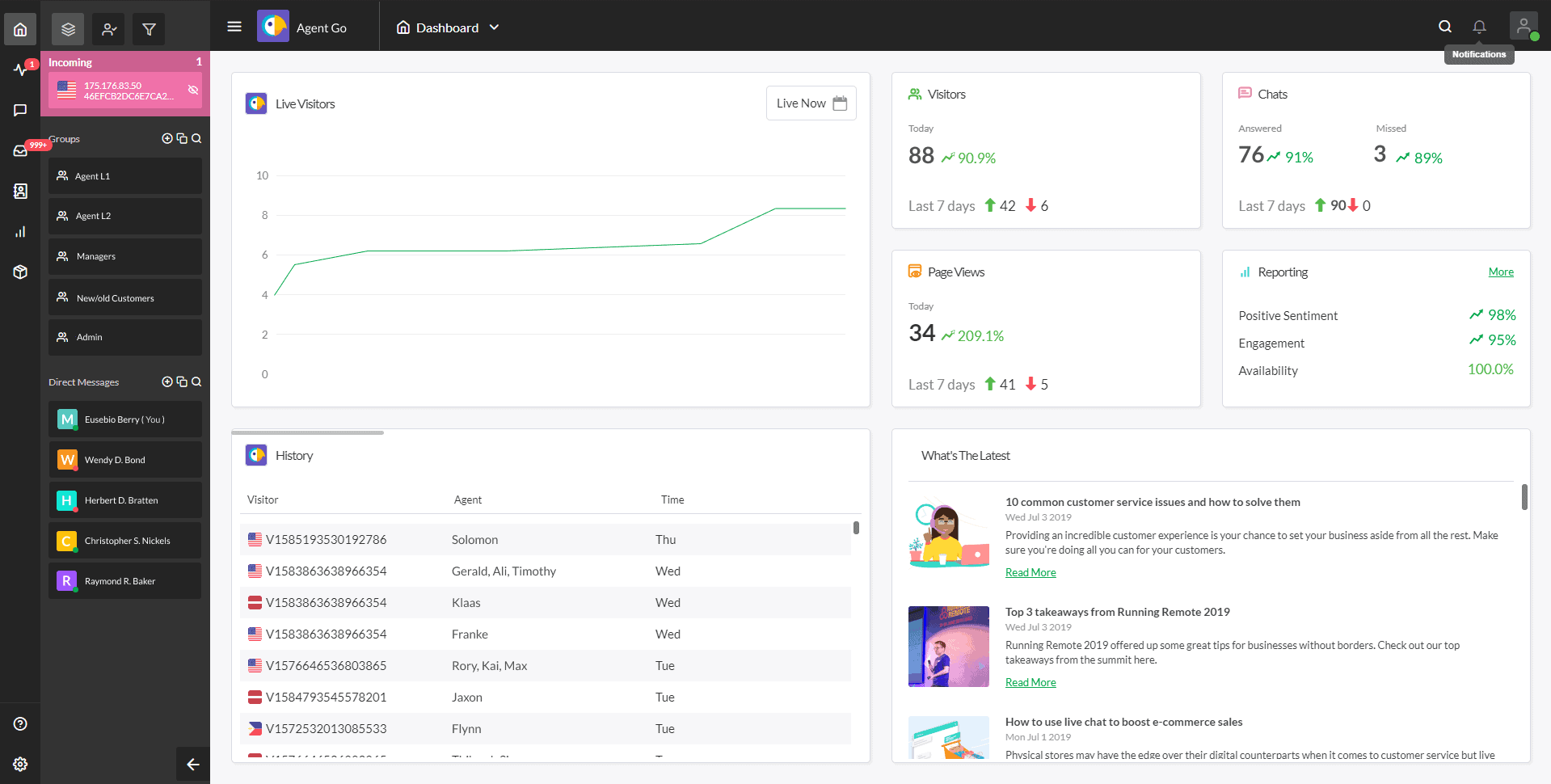 Live Chat Demo Dashboard